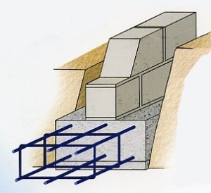 Construire les fondations